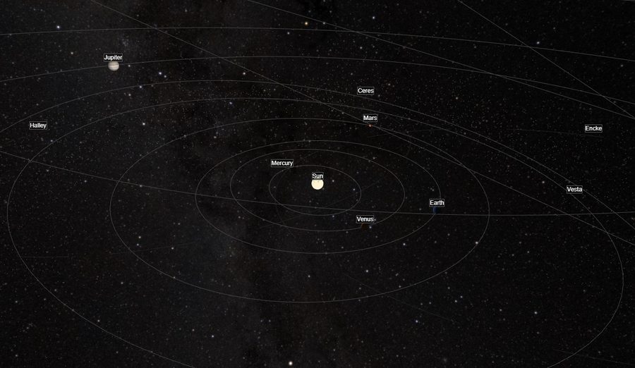 Orrery's real-ephemeris view of the inner solar system, orbit rings and labeled bodies out to Jupiter